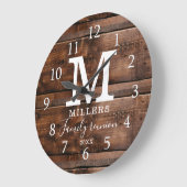 Rustic Dark Brown Wood Family Reunion Monogramed Grote Klok (Hoek)