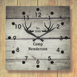 Rustic Deer Antlers Cabin Wall klok<br><div class="desc">Pas dit bijtende kamp of het ontwerp van de kabelmuurklok aan met uw eigen tekst. De acrylwandklok wordt gemaakt in een weersgrijs houtplank met een geaccentueerd patroon met een zijdegehuld paar geweien. Het zou bijzonder goed passen in elke bergkajuit, jachtkamp of man-grot-decor. Beschikbaar in uw keuze of rond of vierkant...</div>