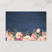 Rustic Floral Blue Chalkboard Wedding Insert Kaart (Achterkant)