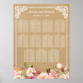 Rustic Floral Kraft Kijk | Weddenschappen Poster (Voorkant)