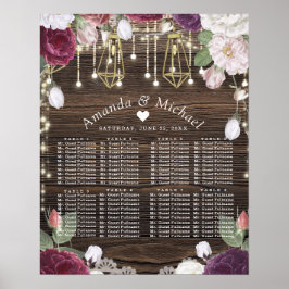 Rustic Floral Wedding Seating Chart Poster