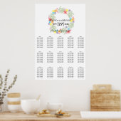 Rustic Floral Wreath Wedding Seating Chart Poster (Keuken)