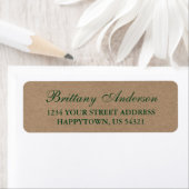 Rustic Green Kraft Wedding Return Label (Insitu)