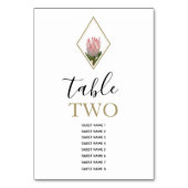 Rustic King Protea Wedding Guest Names Kaart (Achterkant)