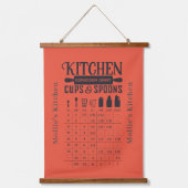Rustic Kitchen Conversion Chart Metingen Hangend Wandkleed (Voorkant)