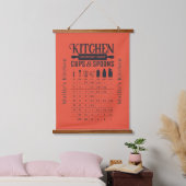 Rustic Kitchen Conversion Chart Metingen Hangend Wandkleed (Slaapkamer)