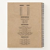 Rustic Kraft Meetconversietabel Recept Notitieboek (Achterkant)