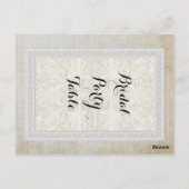 Rustic Lace w Aged  Linen Country EleganceM Briefkaart (Achterkant)