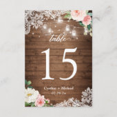 Rustic Mason Jar Light Floral Wedding Table Number RSVP Kaartje (Achterkant)