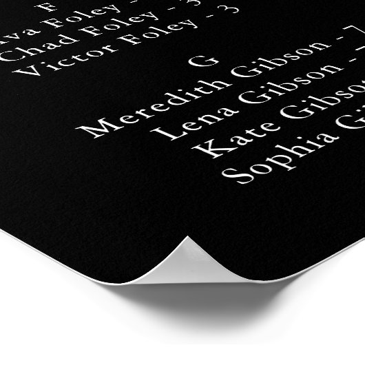 Rustic Meadow Botanical Alphabetical Seating Chart Poster (Hoek)