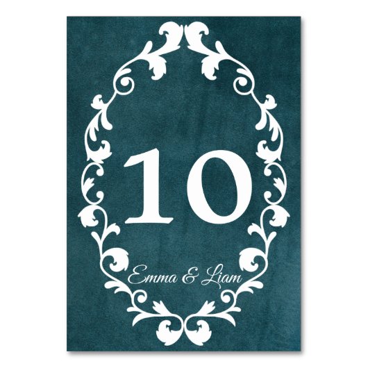Rustic Mexican Wedding Table Number Card Kaart (Achterkant)