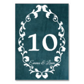 Rustic Mexican Wedding Table Number Card Kaart (Voorkant)