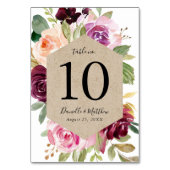 Rustic Moody Floral | Gepersonaliseerd Kaart (Achterkant)