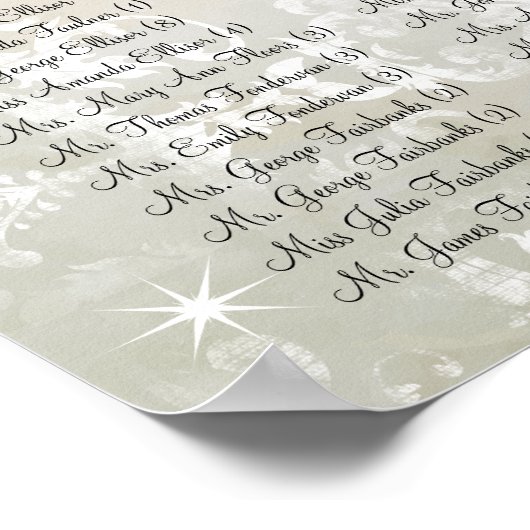 Rustic Peacock Navy Rustic Luxe Seating Chart Poster (Hoek)