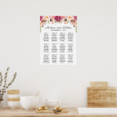Rustic Pink Floral Wedding Seating Chart Poster (Keuken)
