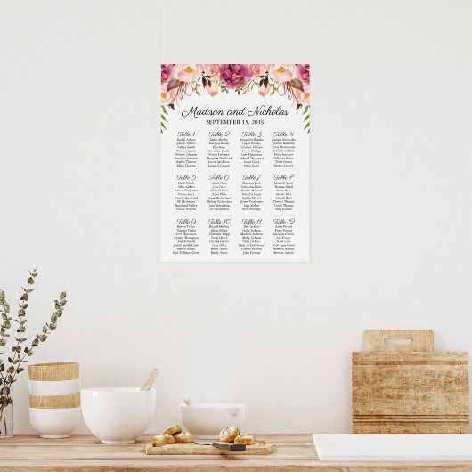 Rustic Pink Floral Wedding Seating Chart Poster (Keuken)