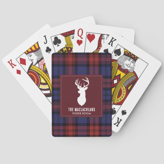 Rustic Plaid Bourgondië Familie Spelletjes Kamer T Pokerkaarten (Achterkant)