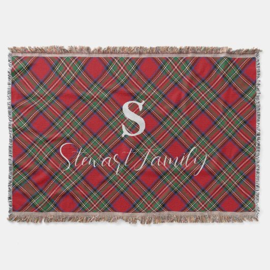 Rustic Plaid Rood Groen Classic Tartan Deken (Voorkant)