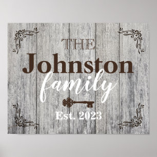 Rustic Simulate Familienaam van het Hout Poster