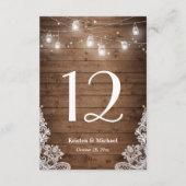 Rustic String Lights Lace Wedding Table Number RSVP Kaartje (Achterkant)