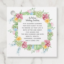 Rustic Succulent Cactus Roos Floral Wedding Bedankjes Labels