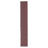 Rustic Table Runner Rood Zwart Tartan Traditie Lange Tafelloper (Voorkant)