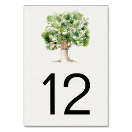 Rustic Watercolor Oak Tree | Kaart