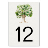 Rustic Watercolor Oak Tree | Kaart (Achterkant)
