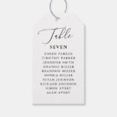 Rustic Wedding Table Numbers Wedding Favors Cadeaulabel (Voorkant)