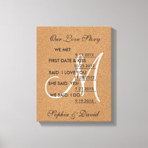 Rustic Wine Cork Wedding Monogram ONS LIEFDESVERHA Canvas Afdruk