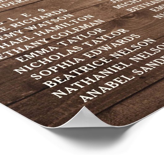 Rustic Wood Sunflower Burgundy Seating Chart Poster (Hoek)