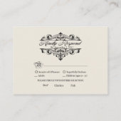 Rustic Wood Wedding RSVP-kaart Informatiekaartje (Achterkant)