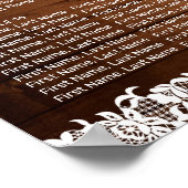 Rustic Wood & White Lace Seating Chart 20 Tables Poster (Hoek)