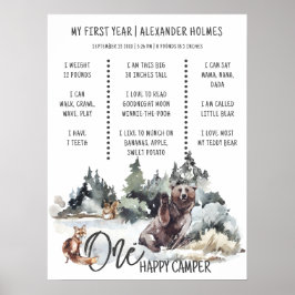 Rustic Woodland One Happy Camper Milestone Board Poster