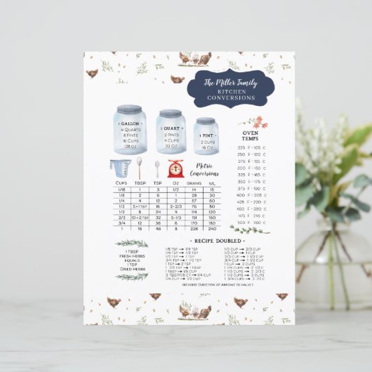 Rustiek Land Keuken Conversie Monogram (Staand voorkant)