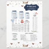 Rustiek Land Keuken Conversie Monogram (Voorkant)