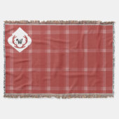 Rustiek Tartan Bourgondië rood monogram Deken (Voorkant)
