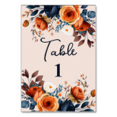 Rustiek Verbrand Sinaasappel en Blauwe Trouwrecept Kaart (Achterkant)