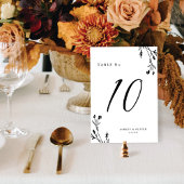 Rustiek Wit & Zwart Wildbloemen Boho Bruiloft Kaart