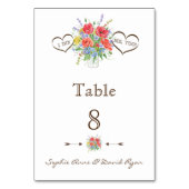 Rustieke aquarel Wilde Bloemen Tafelnummer (Achterkant)