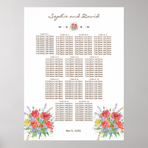Rustieke aquarel Wilde Bloemen Zitting Grafiek 120 Poster