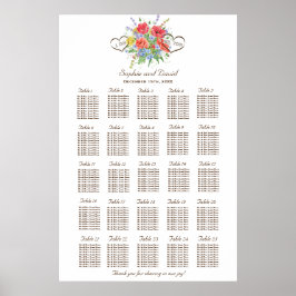 Rustieke aquarel Wilde Bloemen Zitting Grafiek 250 Poster