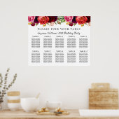 Rustieke Bloemen 80e Verjaardag Zitkaart Poster (Keuken)