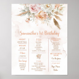 Rustieke Bloemen Boho Onederful Verjaardag Mijlpaa Poster