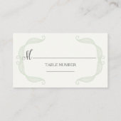 Rustieke Bloemen Mason Jar Rozen Escort Tafel Zitp Plaatskaartje (Achterkant)