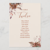 Rustieke Bloemen Zitplan Tafelnummer (Achterkant)