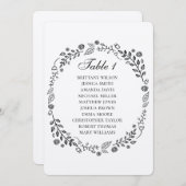 Rustieke bloemenbruiloft. Landkaart voor kraftzitt Kaart (Voorkant / Achterkant)