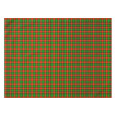 Rustieke boerderij Plaid |  veelkleurig Tafelkleed (Voorkant (Horizontaal))