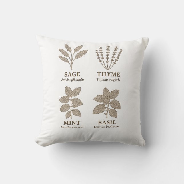 Rustieke botanische charme - Vintage kruidentuin k Kussen (Voorkant)