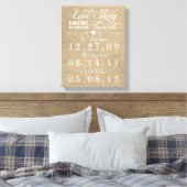 Rustieke Burlap Story Bruiloft Datum Canvas (Insitu (Slaapkamer))